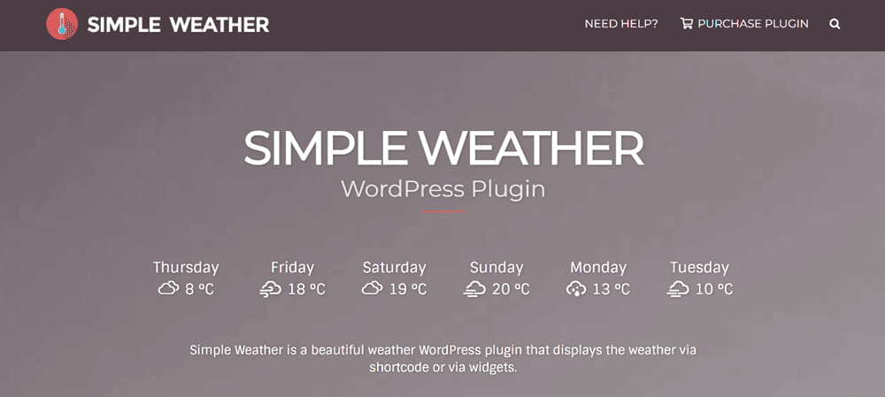 weather wordpress shortcode & widget